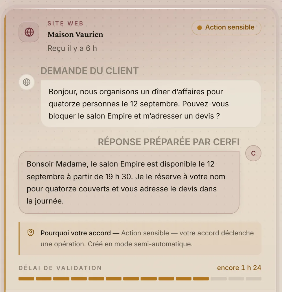 Une réponse préparée par Cerfi attend l’accord de la Maison avant de partir.