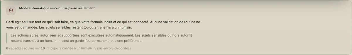 Mode automatique : ce qui se passe réellement, garde-fou permanent compris.